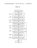 Control Apparatus for Internal Combustion Engine diagram and image