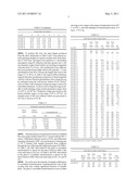 Wire and Methodology for Cutting Materials With Wire diagram and image