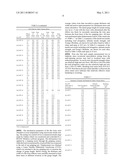 Wire and Methodology for Cutting Materials With Wire diagram and image