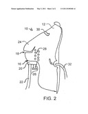 Face mask for endoscopy diagram and image