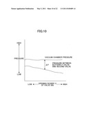 SUBSTRATE PROCESS APPARATUS, SUBSTRATE PROCESS METHOD, AND COMPUTER READABLE STORAGE MEDIUM diagram and image