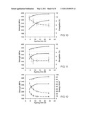 ALUMINIUM BASED CASTING ALLOY diagram and image