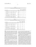 ALUMINIUM BASED CASTING ALLOY diagram and image