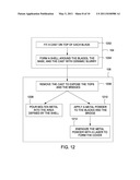 ONE-PIECE MANUFACTURING PROCESS diagram and image