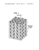 FIBER-POLYMER COMPOSITE diagram and image