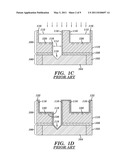 INTERCONNECT STRUCTURE HAVING A VIA WITH A VIA GOUGING FEATURE AND DIELECTRIC LINER SIDEWALLS FOR BEOL INTEGRATION diagram and image