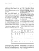 METHOD FOR DETERMINING PHYSIOLOGICAL STATE OF MICROBIAL COMMUNITY AND WASTEWATER TREATMENT METHOD diagram and image