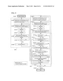 QUANTITATIVE ANALYSIS METHOD USING MASS SPECTROMETER diagram and image