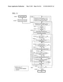 QUANTITATIVE ANALYSIS METHOD USING MASS SPECTROMETER diagram and image