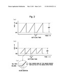 Quadrupole Mass Spectrometer diagram and image