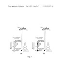 REMOTE SENSING SYSTEM diagram and image