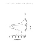 DOUBLY REDUCED PERYLENE-DIIMIDES AND SUPRAMOLECULAR POLYMERS DERIVED FROM PERYLENE-DIIMIDES diagram and image