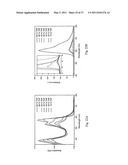 DOUBLY REDUCED PERYLENE-DIIMIDES AND SUPRAMOLECULAR POLYMERS DERIVED FROM PERYLENE-DIIMIDES diagram and image