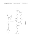 CONDUCTIVE PASTE WITH SURFACTANTS diagram and image