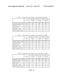 CONDUCTIVE PASTE WITH SURFACTANTS diagram and image