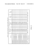 CONDUCTIVE PASTE WITH SURFACTANTS diagram and image