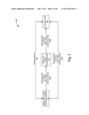 Integrated Systems Facilitating Wire and Cable Installations diagram and image