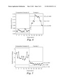 OFF-CENTER DEPOSITION OF ORGANIC SEMICONDUCTOR IN AN ORGANIC SEMICONDUCTOR DEVICE diagram and image