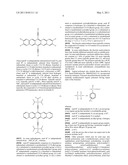 OFF-CENTER DEPOSITION OF ORGANIC SEMICONDUCTOR IN AN ORGANIC SEMICONDUCTOR DEVICE diagram and image