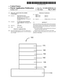 ORGANIC LIGHT-EMITTING DIODE LUMINAIRES diagram and image