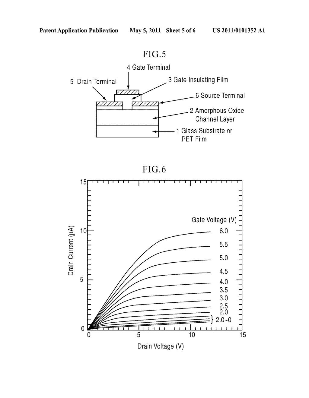 AMORPHOUS OXIDE AND THIN FILM TRANSISTOR - diagram, schematic, and image 06