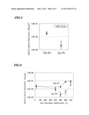 NITRIDE SEMICONDUCTOR ELEMENT AND METHOD FOR PRODUCING THE SAME diagram and image