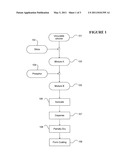 LIGHT EMITTING DIODE WITH THIN MULTILAYER PHOSPHOR FILM diagram and image