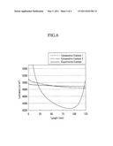 ORGANIC LIGHT-EMITTING DIODE LIGHTING APPARATUS diagram and image