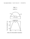 LIGHT EMITTING DIODE PACKAGE HAVING LENS diagram and image