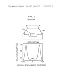 LIGHT EMITTING DIODE PACKAGE HAVING LENS diagram and image