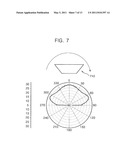 LIGHT EMITTING DIODE PACKAGE HAVING LENS diagram and image