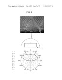 LIGHT EMITTING DIODE PACKAGE HAVING LENS diagram and image