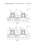 TRANSISTOR INCLUDING A HIGH-K METAL GATE ELECTRODE STRUCTURE FORMED PRIOR TO DRAIN/SOURCE REGIONS ON THE BASIS OF A SUPERIOR IMPLANTATION MASKING EFFECT diagram and image