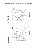 SEMICONDUCTOR DEVICE AND METHOD OF MANUFACTURING SEMICONDUCTOR DEVICE diagram and image