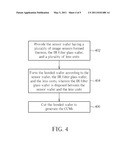 COMPACT CAMERA MODULE AND METHOD FOR FABRICATING THE SAME diagram and image