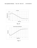 METHOD OF MANUFACTURE OF A BACKSIDE ILLUMINATED IMAGE SENSOR diagram and image