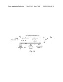 METHOD OF MANUFACTURE OF A BACKSIDE ILLUMINATED IMAGE SENSOR diagram and image