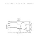 TWO COLOUR PHOTON DETECTOR diagram and image