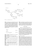 HYPERBRANCHED POLYMER SYNTHESIZING METHOD, HYPERBRANCHED POLYMER, RESIST COMPOSITION, SEMICONDUCTOR INTEGRATED CIRCUIT, AND SEMICONDUCTOR INTEGRATED CIRCUIT FABRICATION METHOD diagram and image