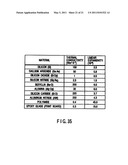 Multichip semiconductor device, chip therefor and method of formation thereof diagram and image