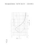 LIQUID SEALED VIBRATION ISOLATING DEVICE diagram and image