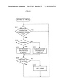 VEHICLE STEERING APPARATUS AND SETTING APPARATUS THEREOF diagram and image