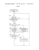 VEHICLE STEERING APPARATUS AND SETTING APPARATUS THEREOF diagram and image