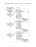 VEHICLE STEERING APPARATUS AND SETTING APPARATUS THEREOF diagram and image