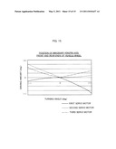 VEHICLE STEERING APPARATUS AND SETTING APPARATUS THEREOF diagram and image