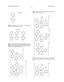 Ion-Pairing Soft Salts Based On Organometallic Complexes And Their Applications In Organic Light Emitting Diodes diagram and image