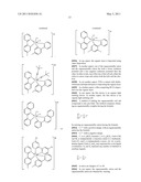 Ion-Pairing Soft Salts Based On Organometallic Complexes And Their Applications In Organic Light Emitting Diodes diagram and image