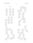 Ion-Pairing Soft Salts Based On Organometallic Complexes And Their Applications In Organic Light Emitting Diodes diagram and image