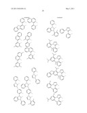 Ion-Pairing Soft Salts Based On Organometallic Complexes And Their Applications In Organic Light Emitting Diodes diagram and image