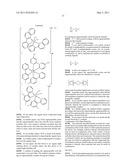 Ion-Pairing Soft Salts Based On Organometallic Complexes And Their Applications In Organic Light Emitting Diodes diagram and image